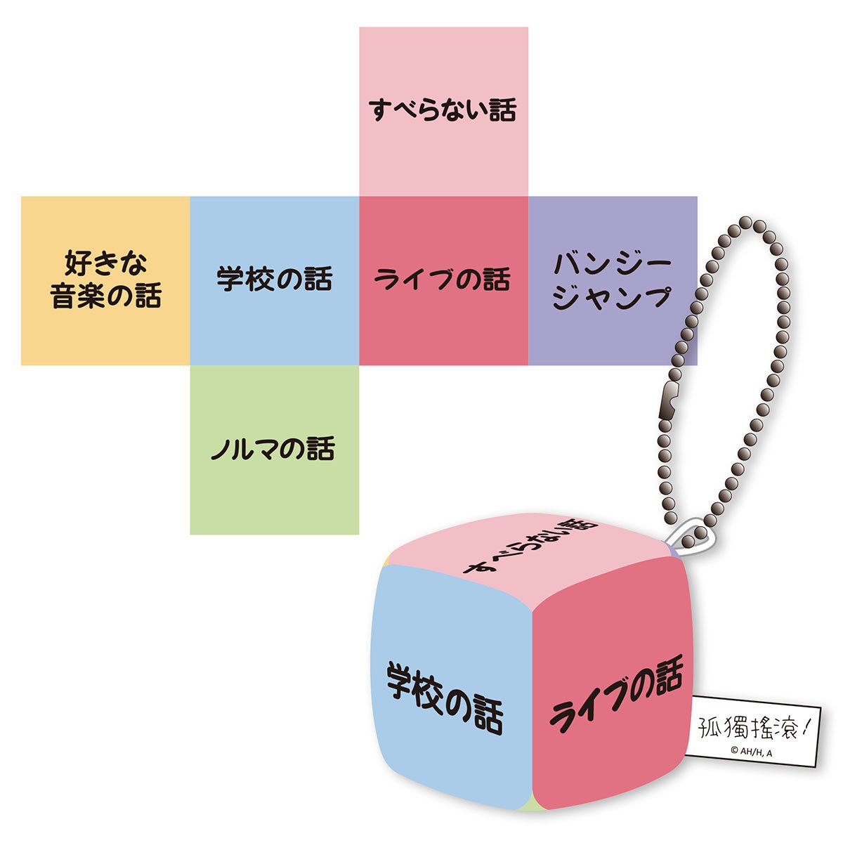 孤獨搖滾！骰子吊飾 - Microworks ACG