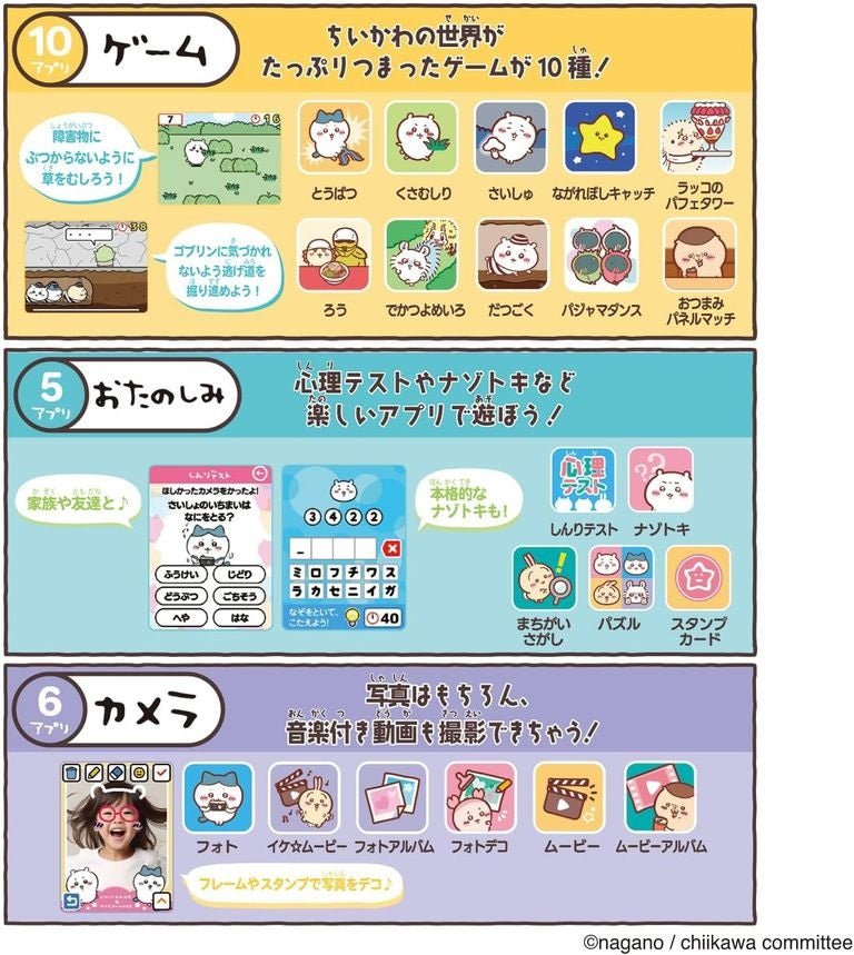 Chiikawa 智慧型電玩手機 - Microworks ACG