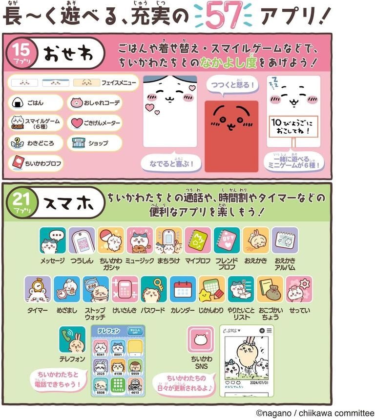 Chiikawa 智慧型電玩手機 - Microworks ACG