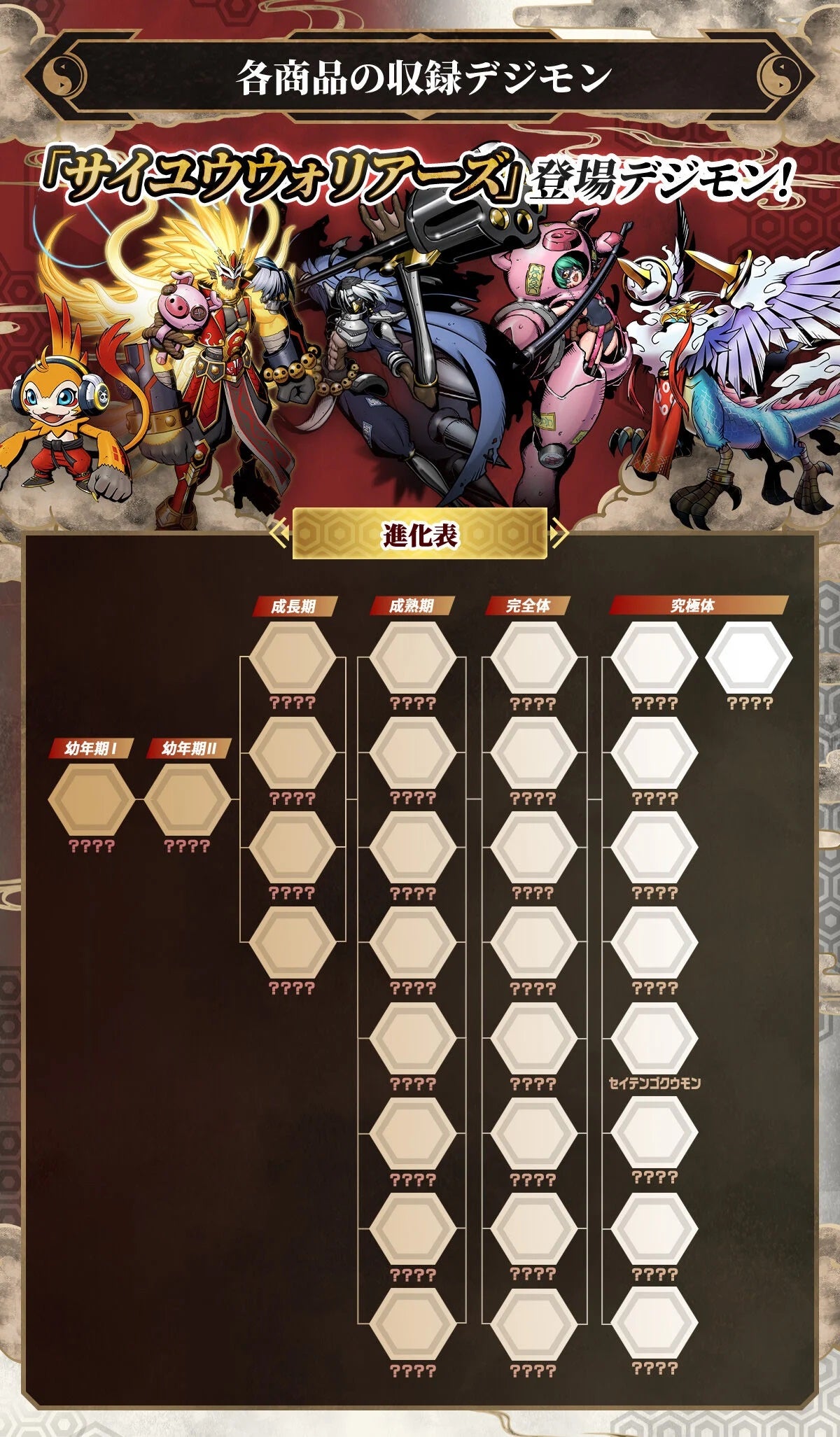 Bandai [魂SHOP限定] 數碼暴龍超代彩色機