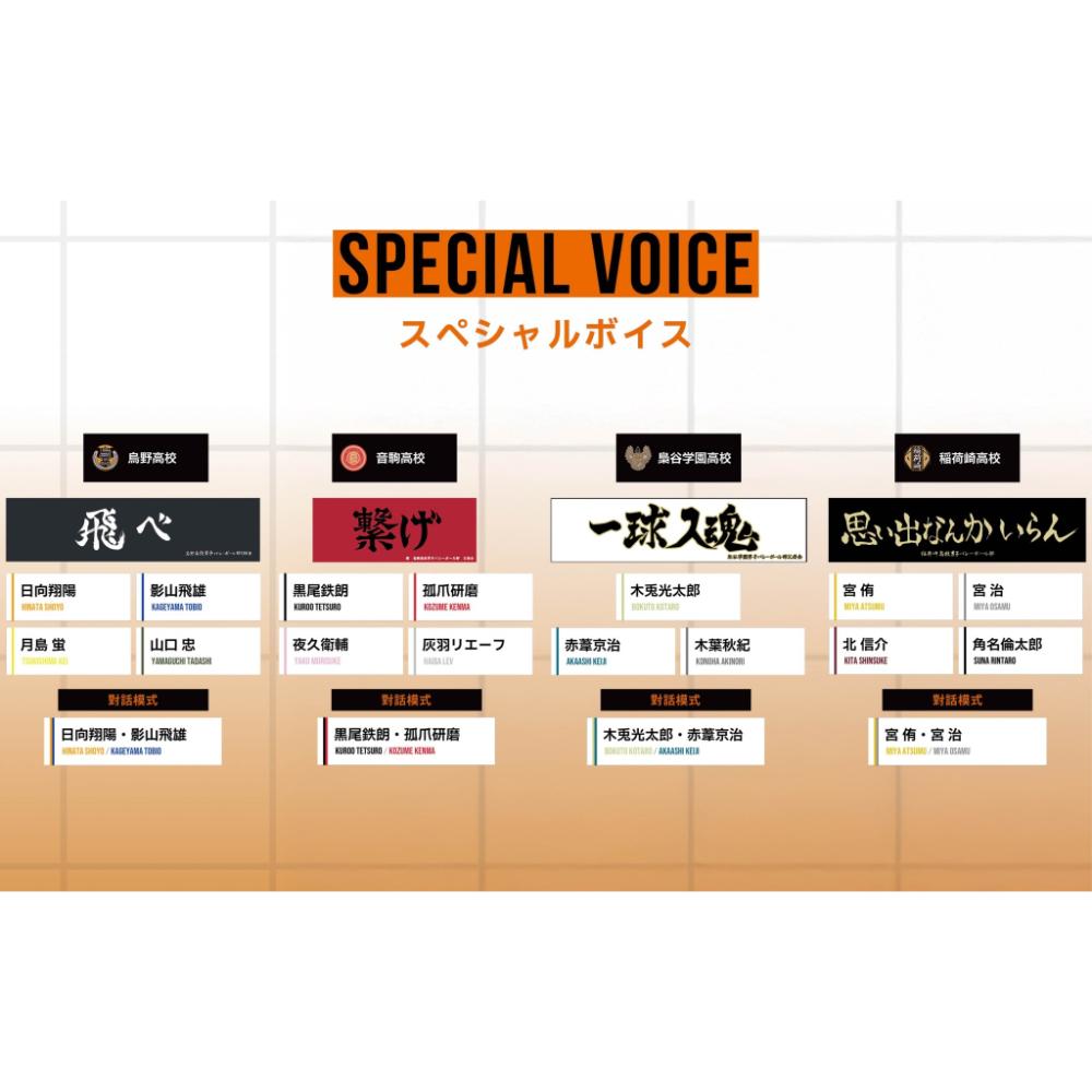 Microworks ACG