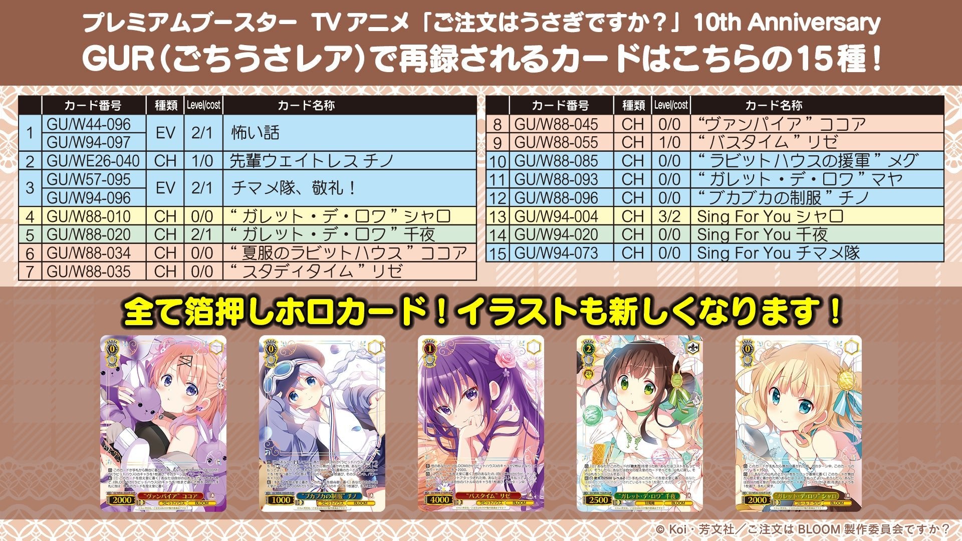 Bushiroad Weiss Schwarz《請問您今天要來點兔子嗎?》10th Anniversary豪華擴充包 (1包) - Microworks ACG