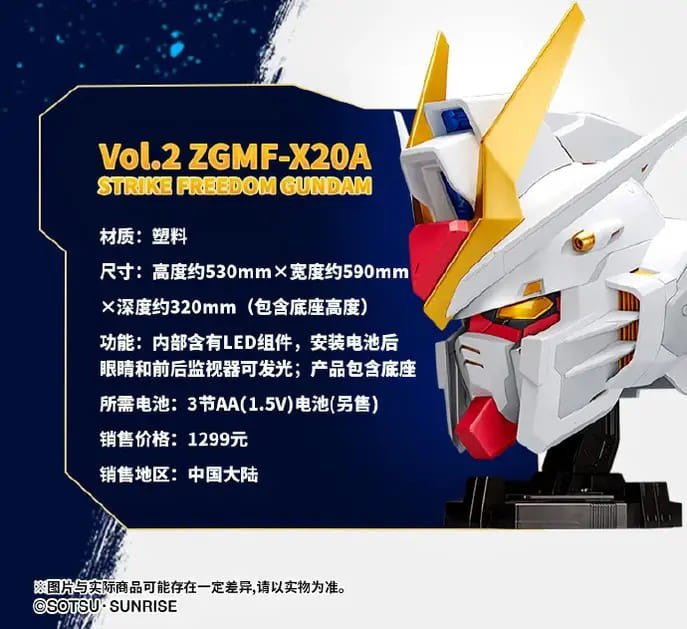 《預訂已截單》BANDAI [BN HEAD COLLECTION] ZGMF - X20A 突擊自由高達《2024年12月發售》 - Microworks ACG