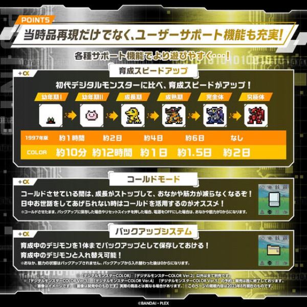 Microworks ACG