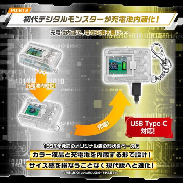 Microworks ACG