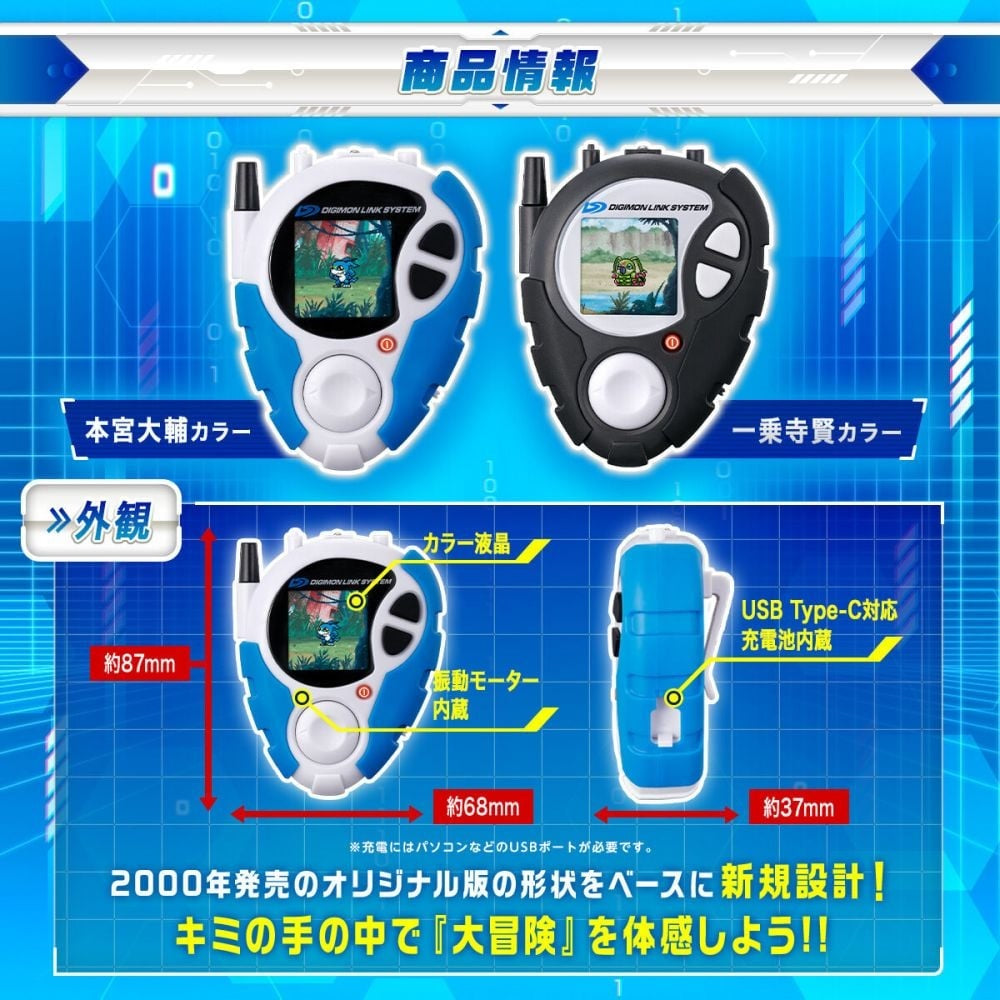 Microworks ACG
