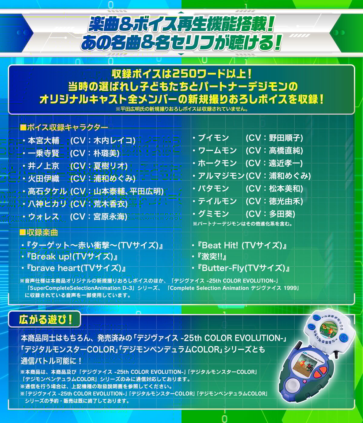 Microworks ACG