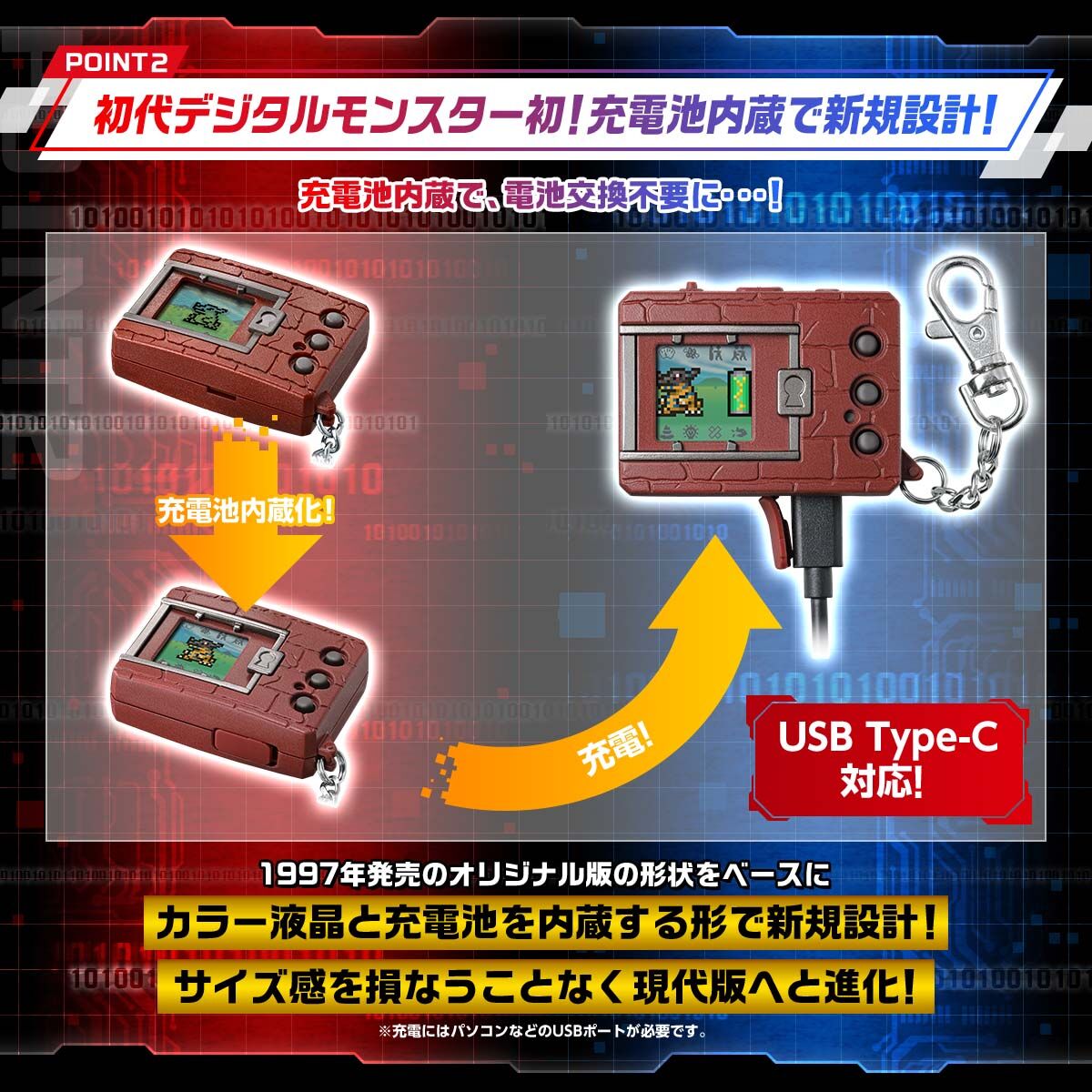 Microworks ACG