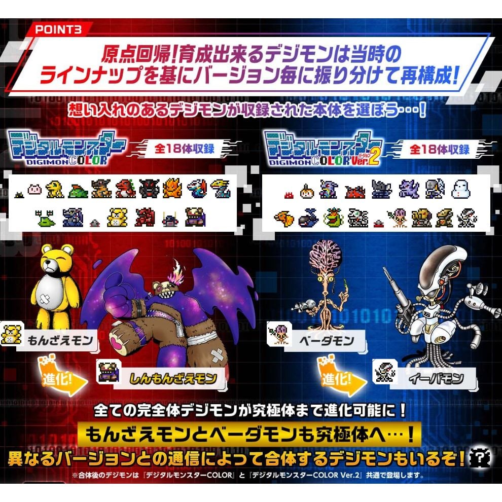 《預訂》Bandai [魂SHOP限定] 數碼暴龍機彩色系列ver.2 (經典白色)《2025年10月發售》《只限門市自取》 - Microworks ACG