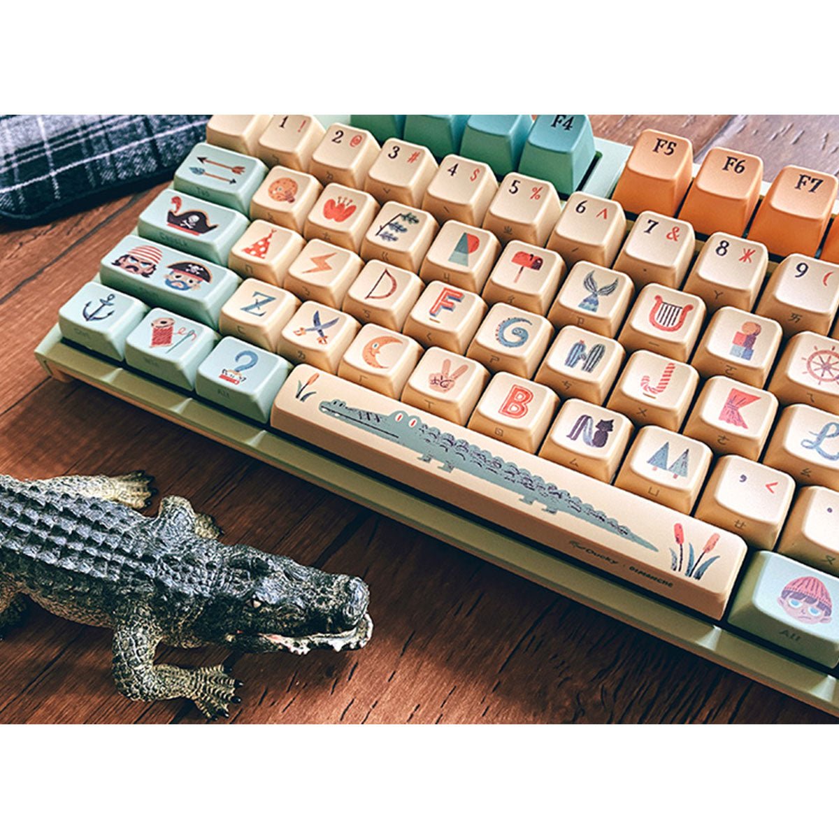 Ducky One 2 Pro 童趣特別版 - Microworks ACG