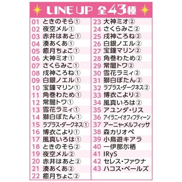 Bandai Candy Toy ITAJAGA HOLOLIVE 餅卡 第3彈 - Microworks ACG