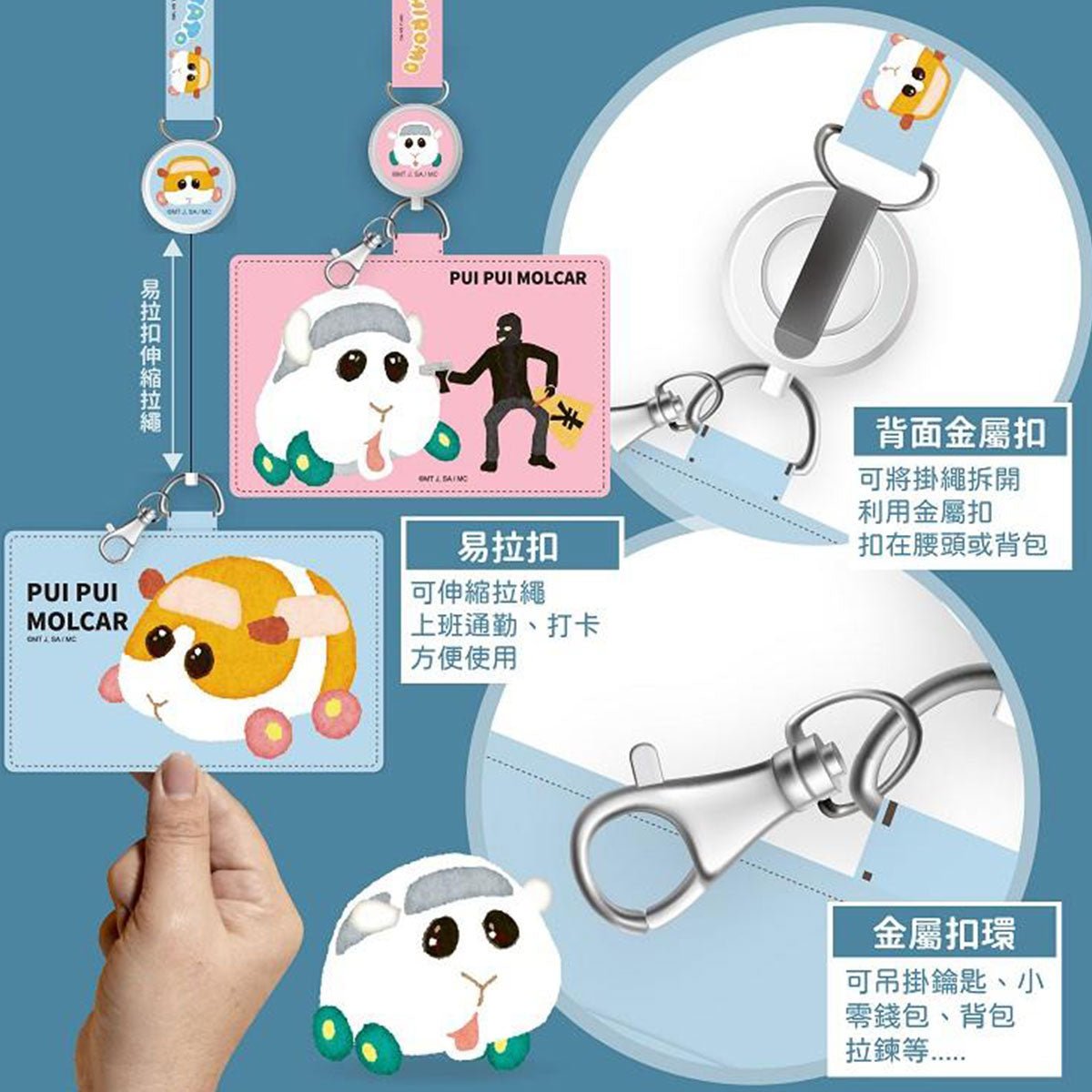 Pui Pui 天竺鼠車車 易拉扣證件套(橫式) 藍 - Microworks ACG