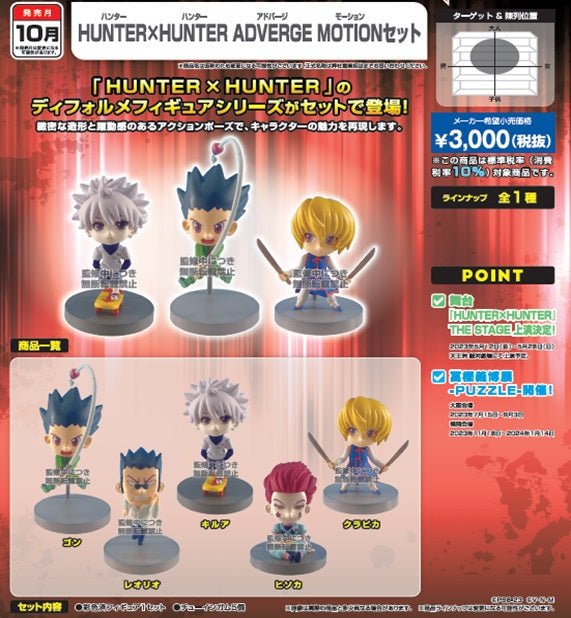 Bandai Candy Toy HUNTER×HUNTER全職獵人ADVERGE MOTION系列 套裝 - Microworks ACG